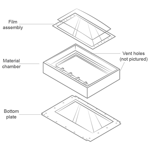 Material-tray-layers-500x500-1-1.jpeg